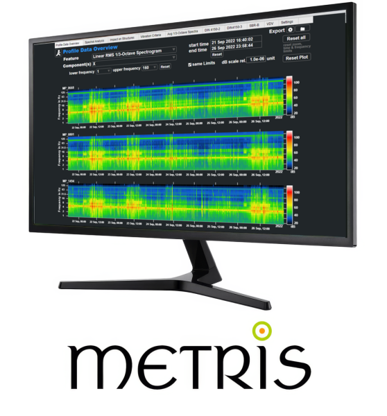 Moderne SEMEX-EngCon Technologie zur präzisen Schwingungsmessung für verschiedene Anwendungen - Messdaten zur Datenanyse